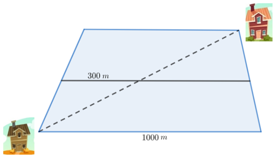 Trapets diagonaaliga.