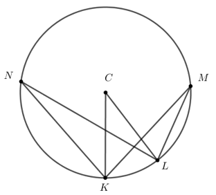 Kaks nurka ringjoonelt.