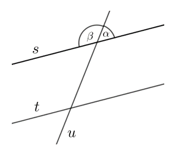 Kahe sirge lõikamisel kolmandaga kõrvunurgad.