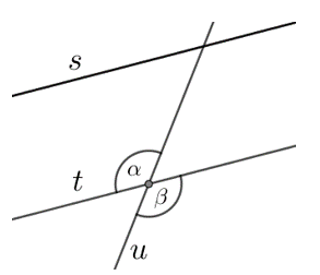 Kahe sirge lõikamisel kolmandaga tippnurgad.