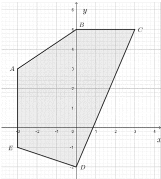Kolmnurgast ja trapetsist moodustuv kujund.